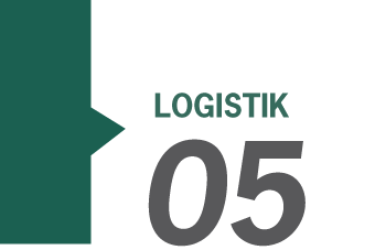 Logistik Logistik